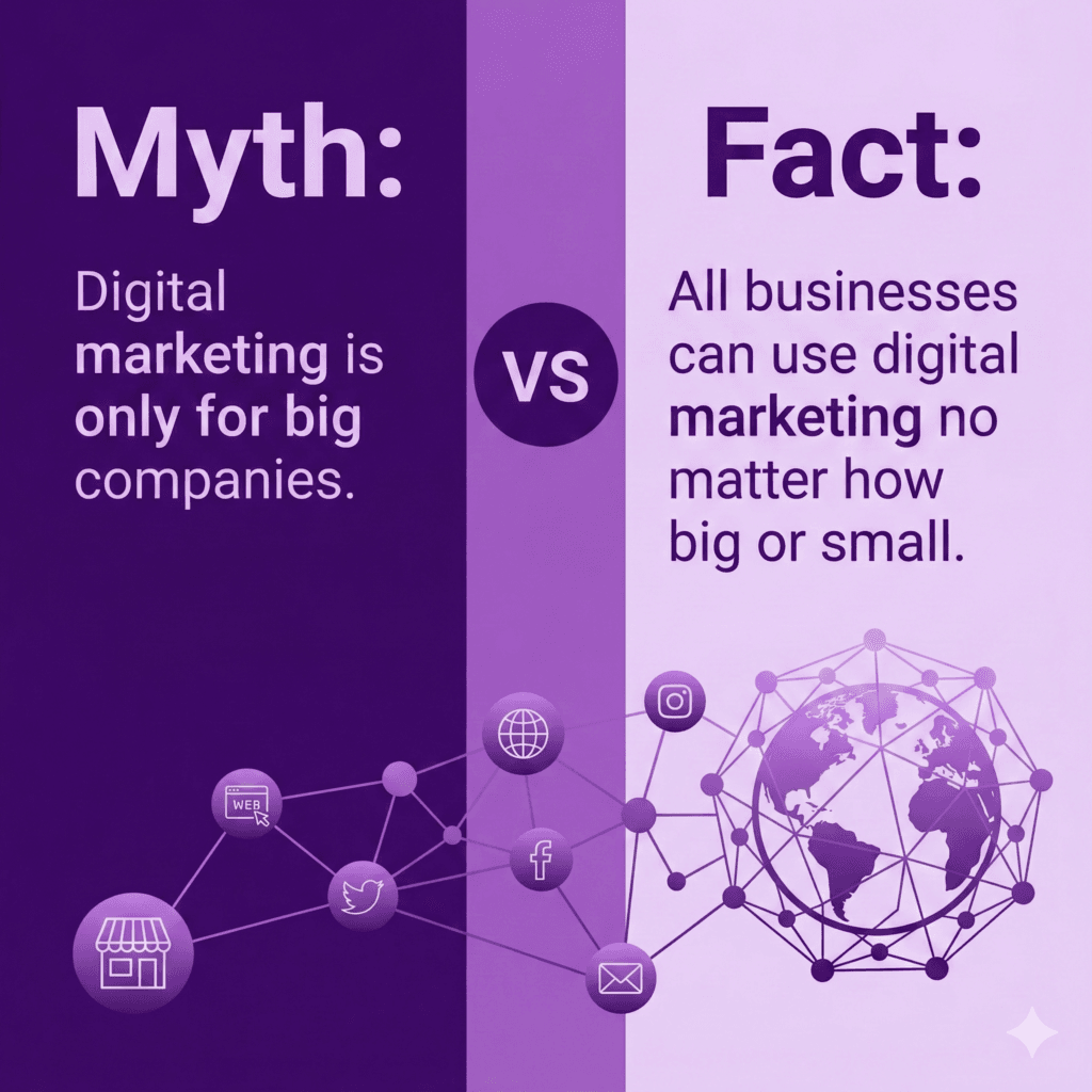 Importance of Digital Marketing 